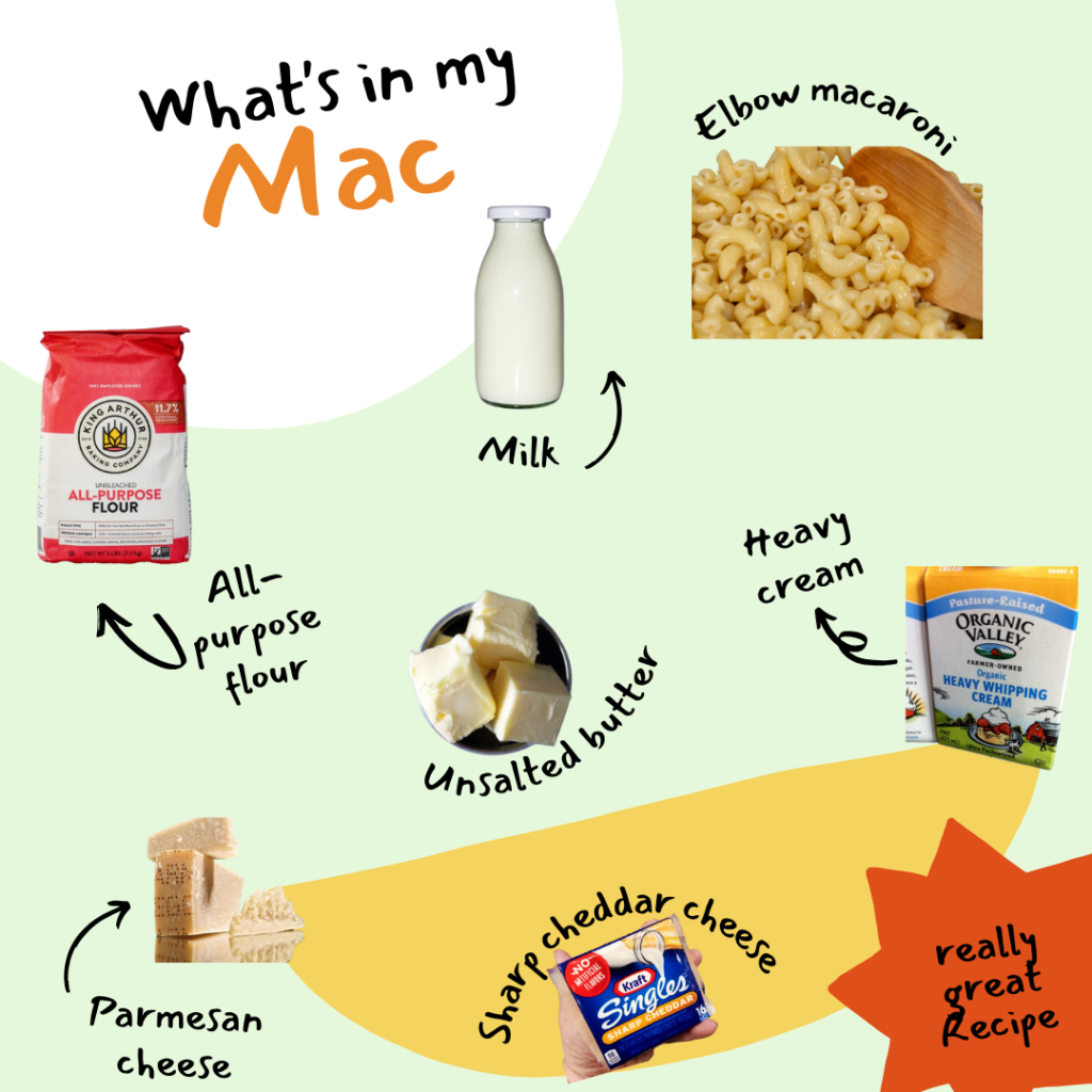 popeyes mac and cheese recipe Ingredients